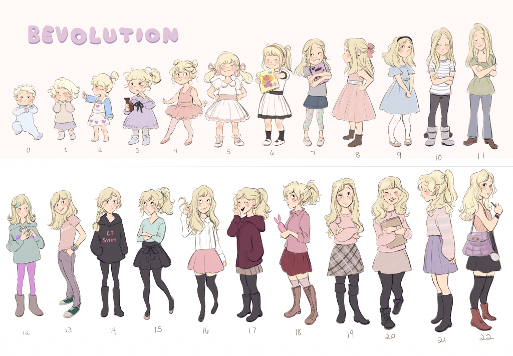 Girl Evolution | Character Design Sheet | Character Design Inspiration | Character Model Sheet | Character Inspiration