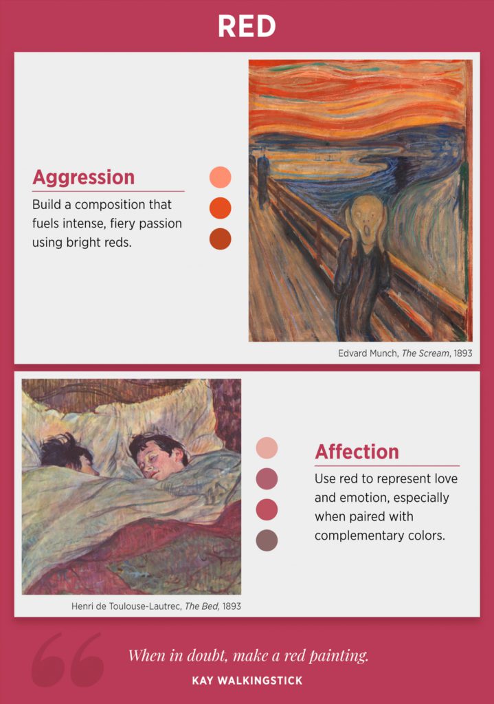 color psychology feelings | color and emotion art lesson
